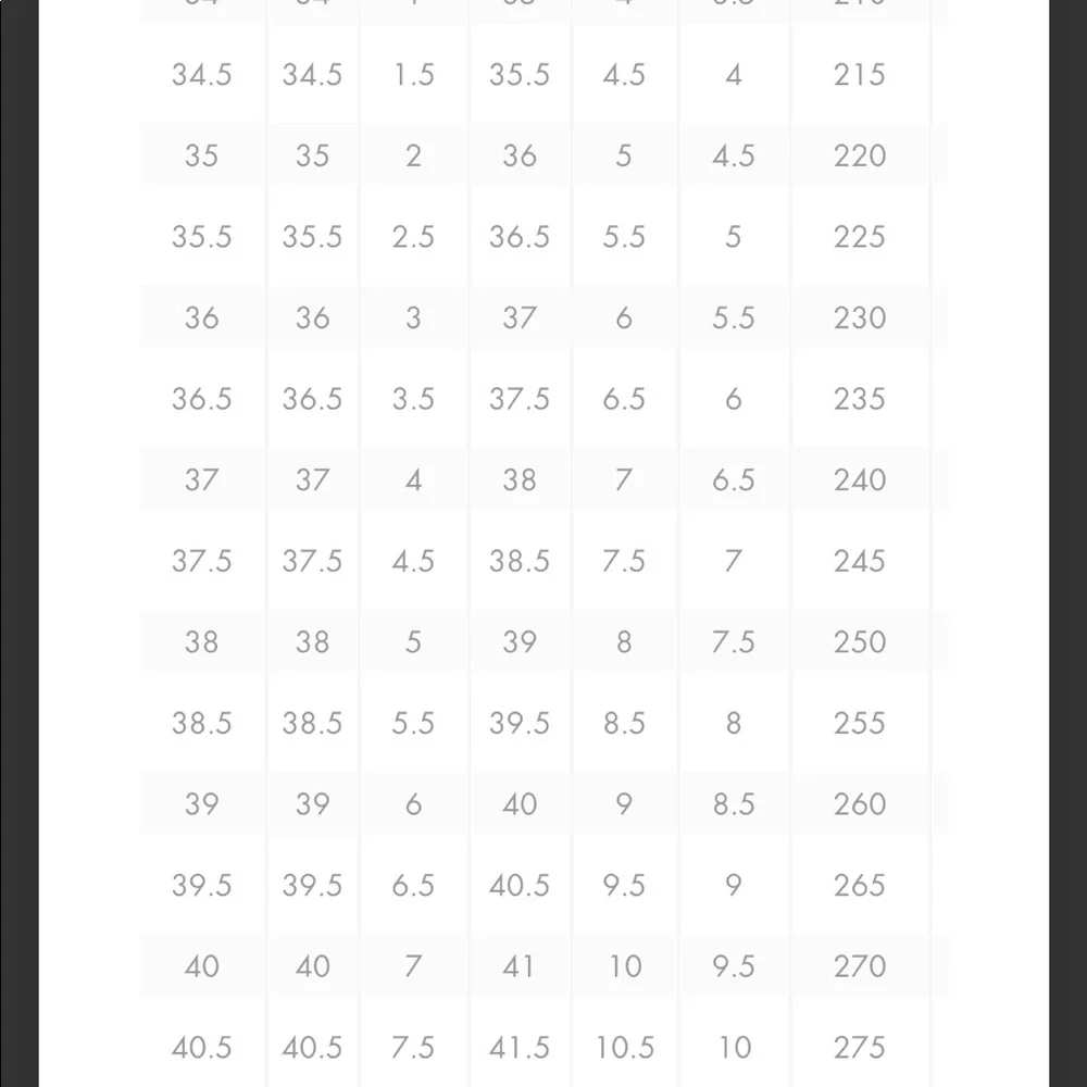 Gucci Sneakers Authentic - Picture 8 of 8